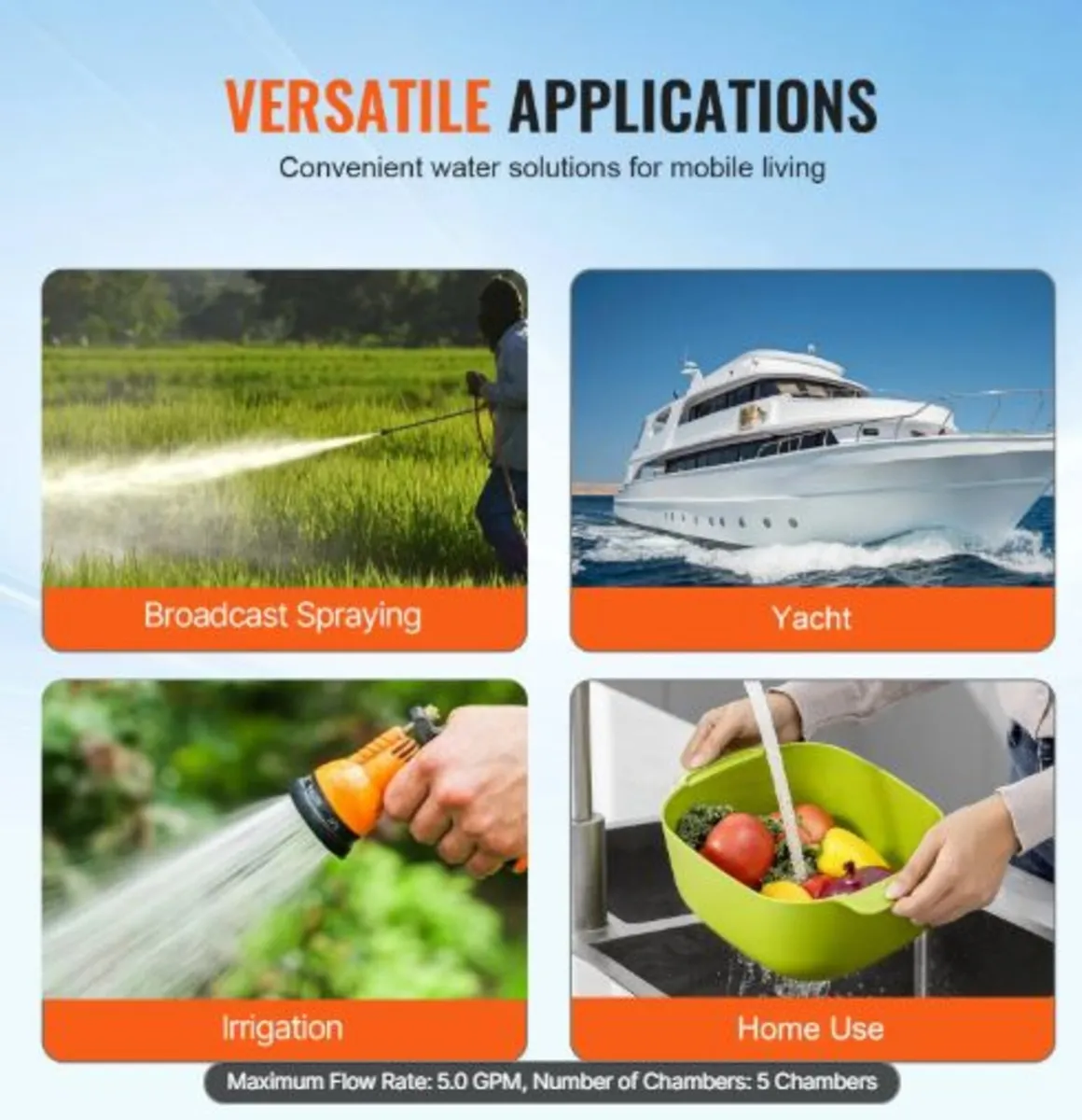 12V Diaphragm Pump, 5 GPM (18.93 L/min), 5-Chamber - Image 3