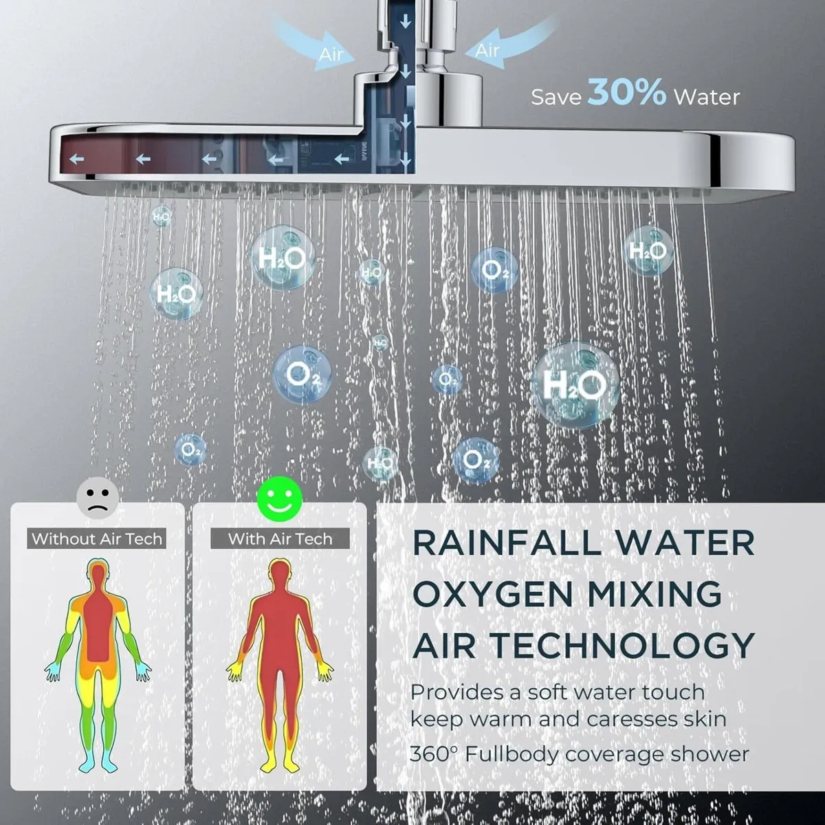 Thermostatic Shower Mixer Set - Stainless Steel - Image 3