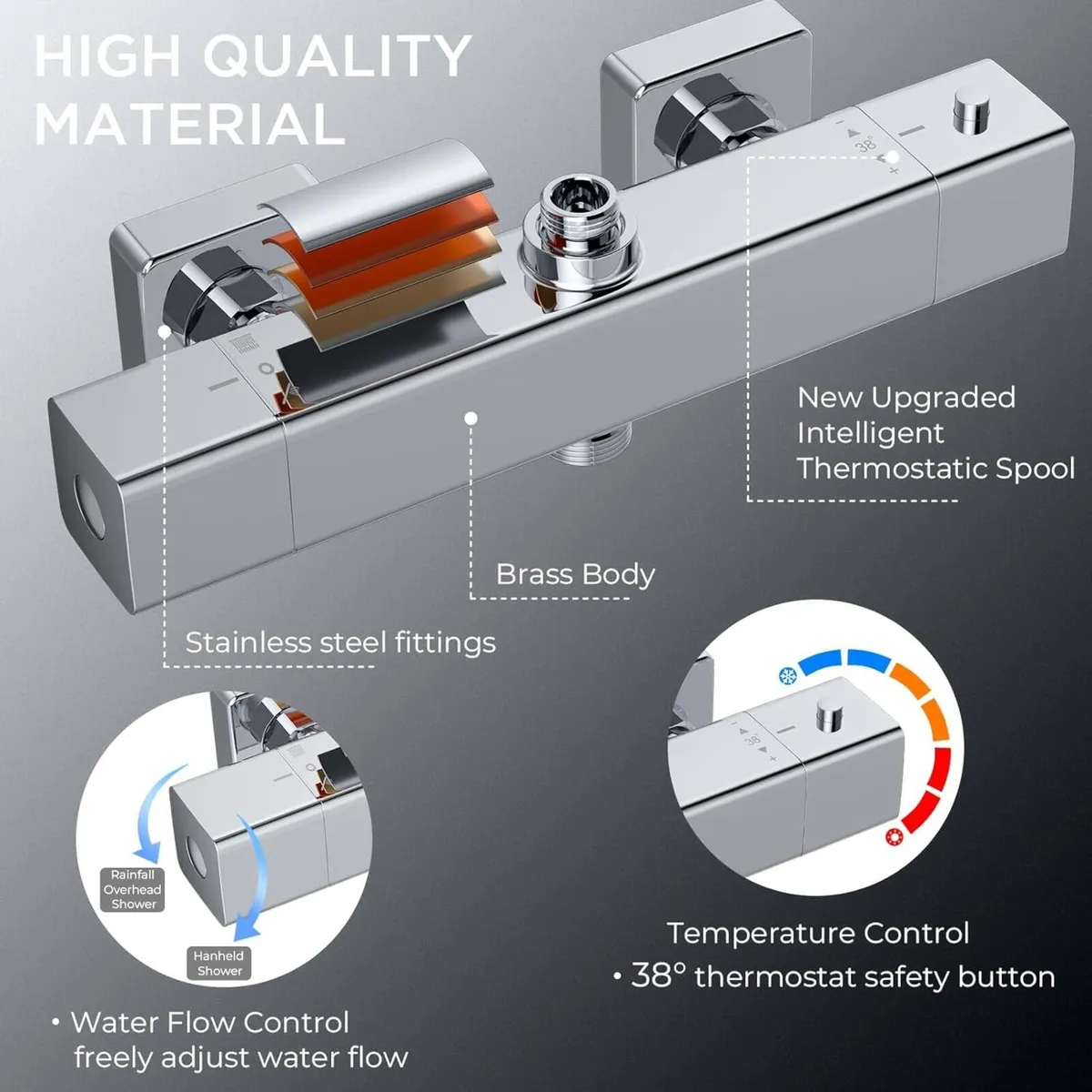 Thermostatic Shower Mixer Set - Stainless Steel - Image 4