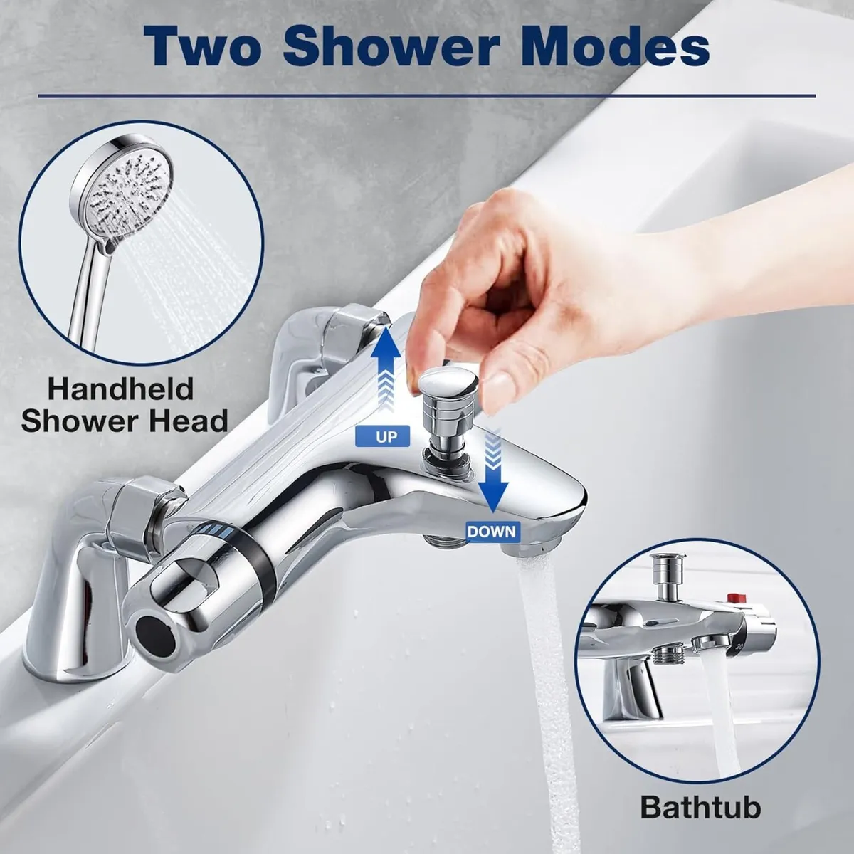 Thermostatic Bath Shower Mixer Tap Deck Mounted - Image 3