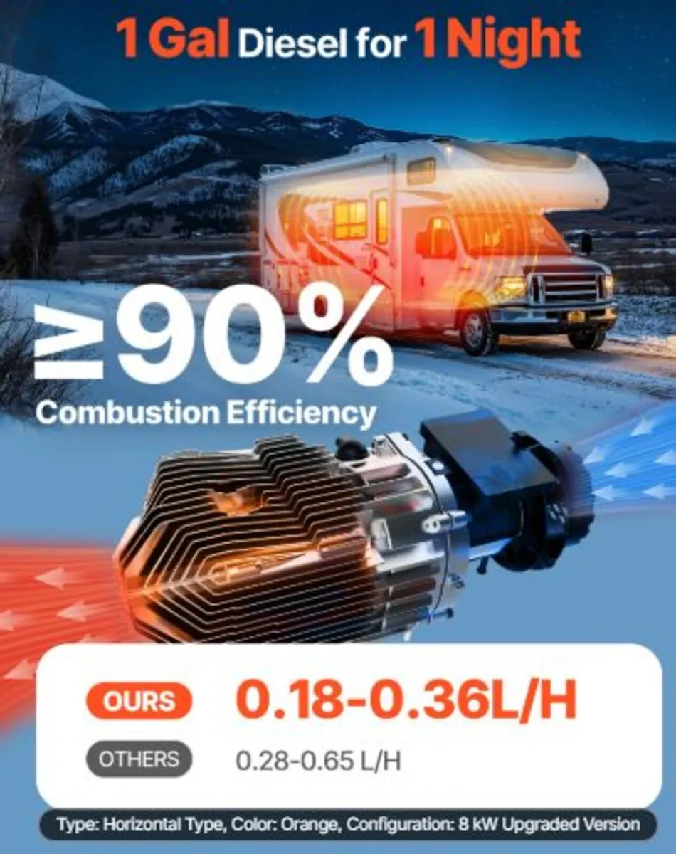 Diesel Air Heater, 12-24V 5-8KW, Fast Heating Die - Image 2