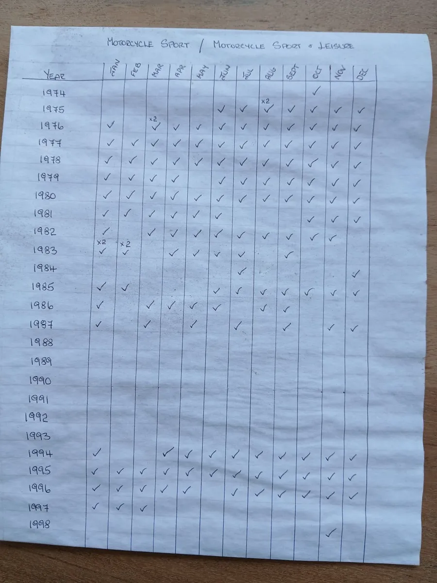 Classic Motor Cycle Sport Magazines - Image 4