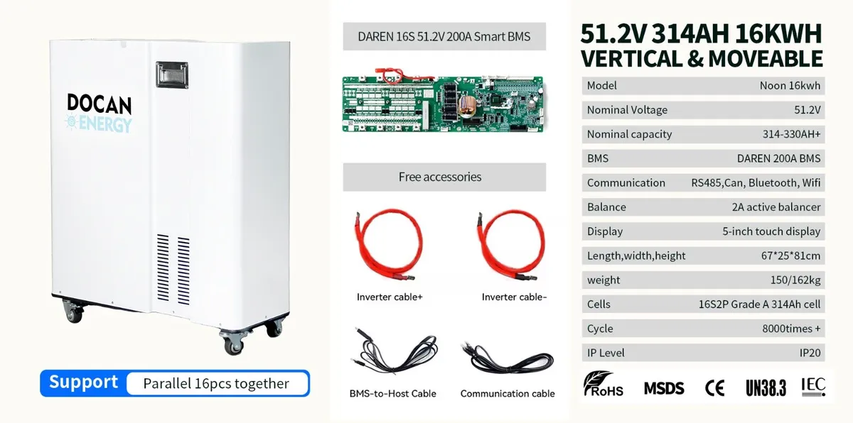 Docan Noon 16kwh battery - Image 1