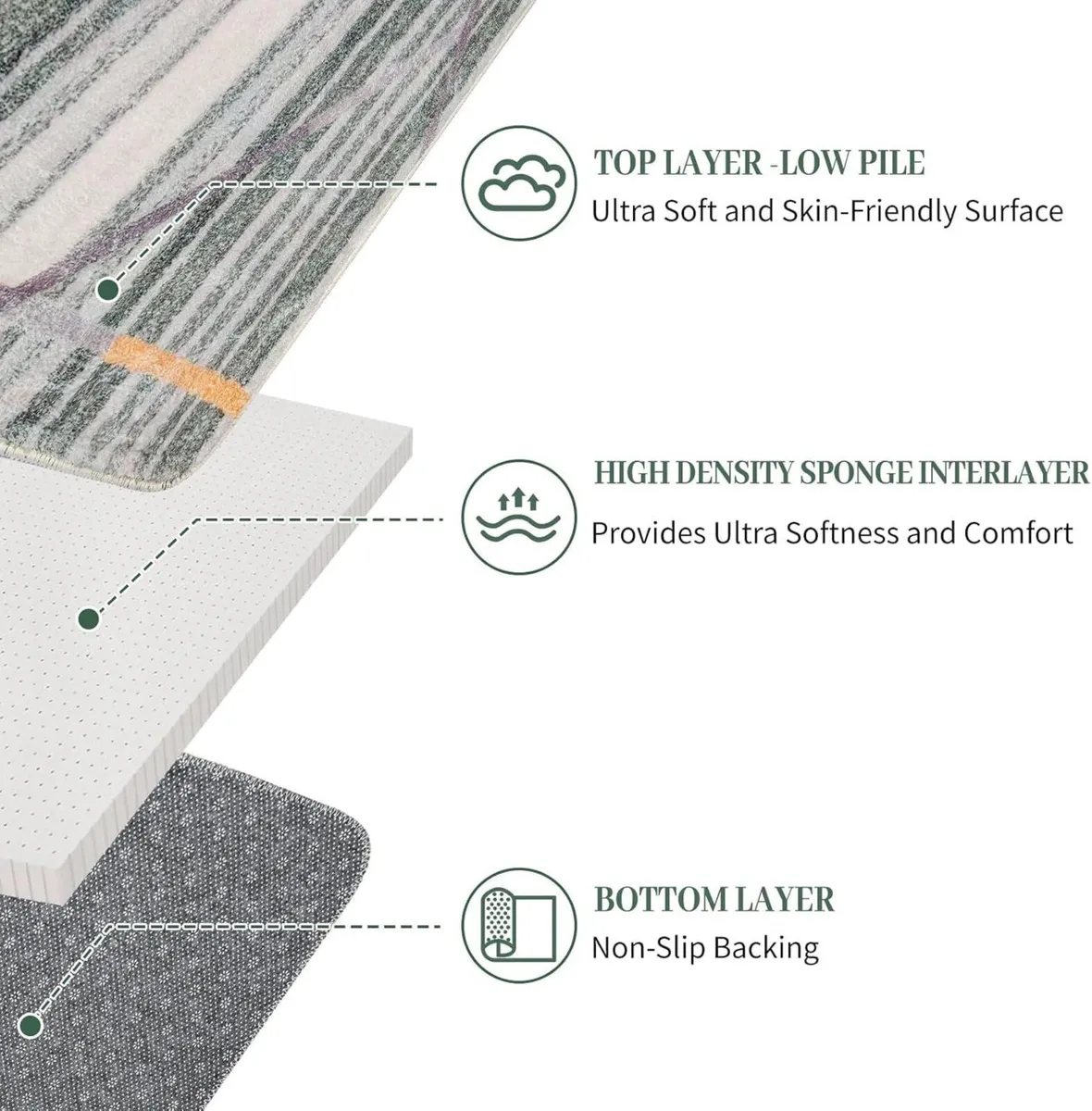 Rugs Living Room Bedroom Rug Modern Short Pile - Image 3