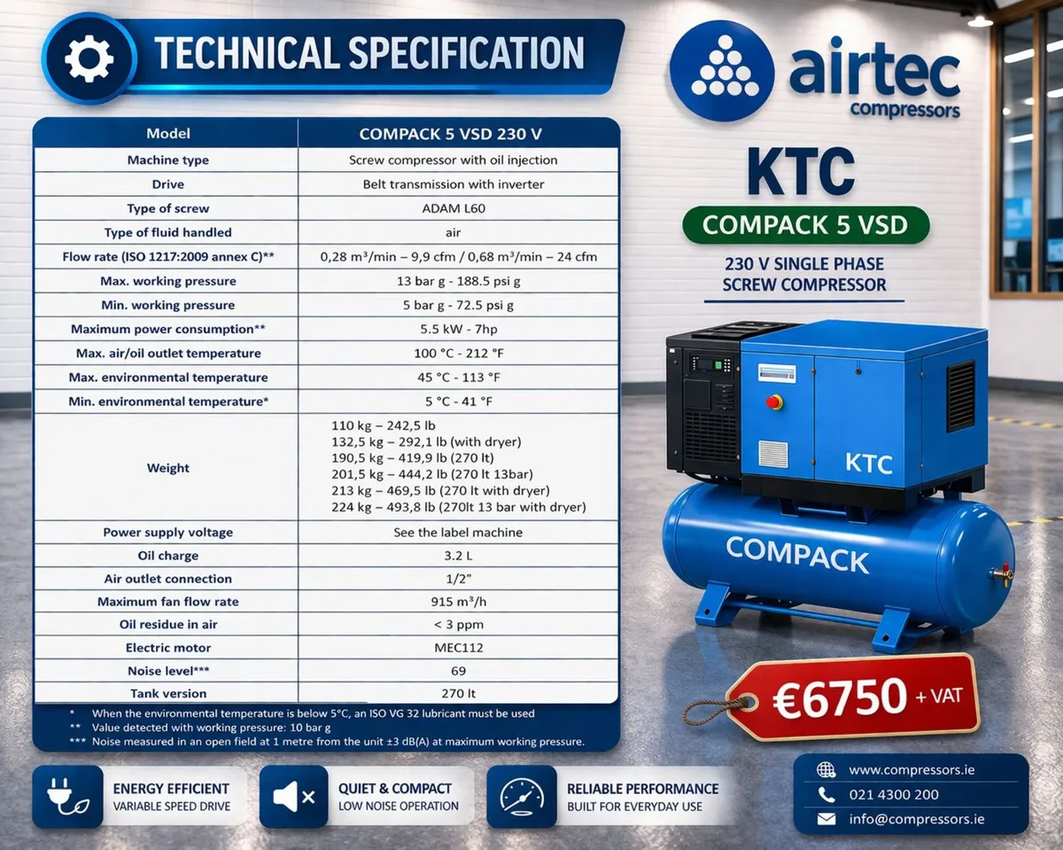SCREW COMPRESSOR- 230v SINGLE PHASE -IN STOCK - Image 3