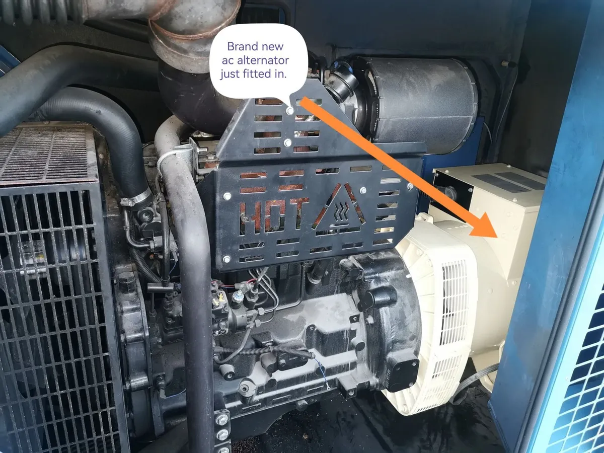 100 KVA Generator - Kohler - Image 4