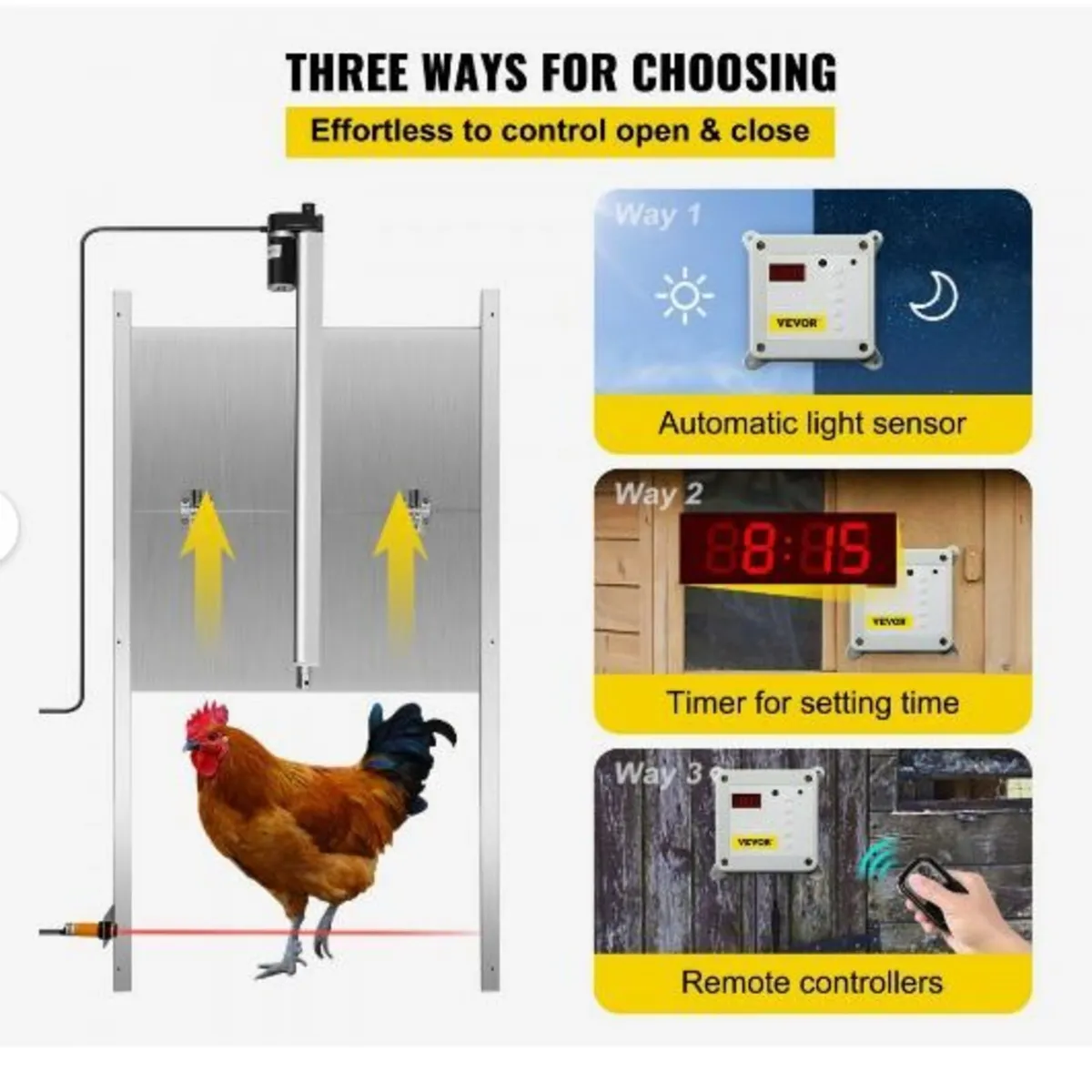 Automatic Chicken Coop Door - Image 2