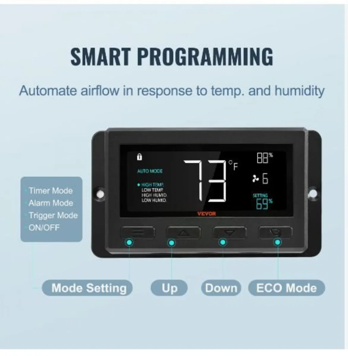 Shutter Exhaust Fan, 406 mm - Image 2