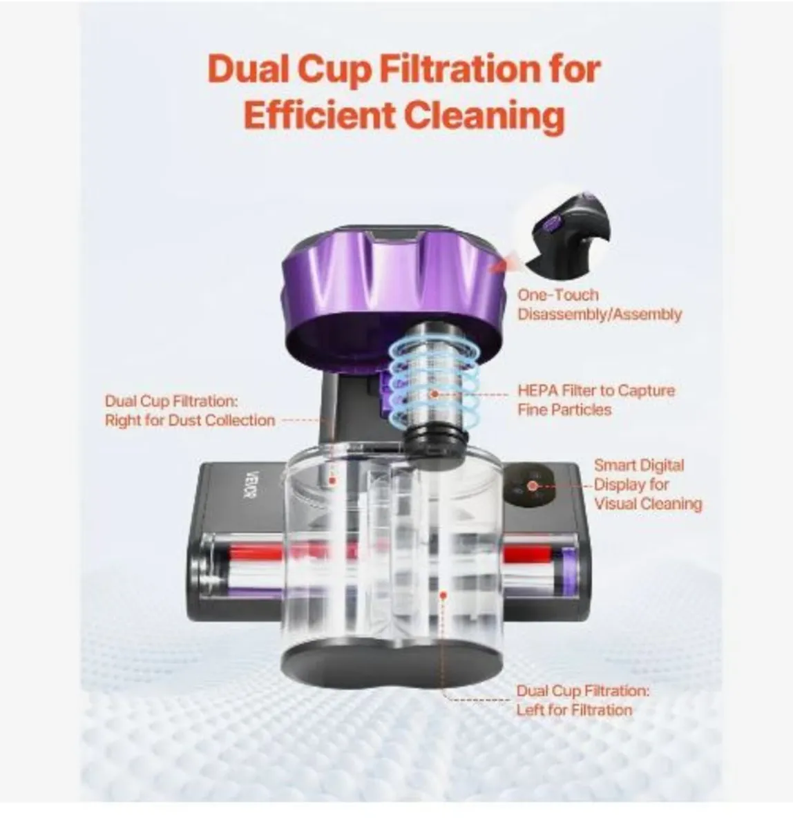 Mattress Vacuum Cleaner, 550W - Image 4