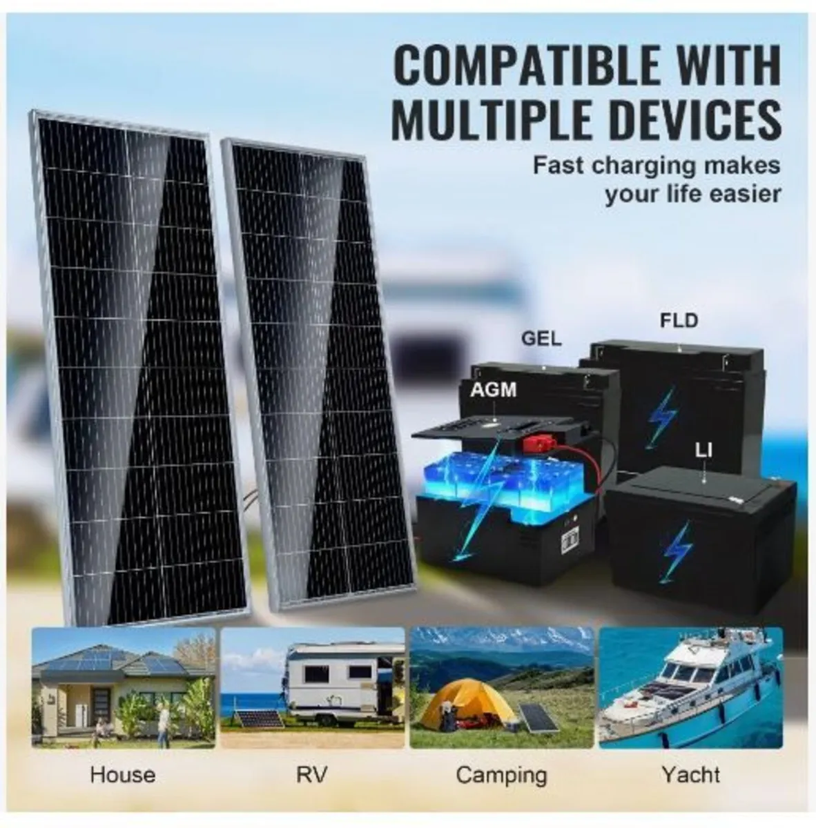 200W Monocrystalline Solar Panel Kit - Image 3