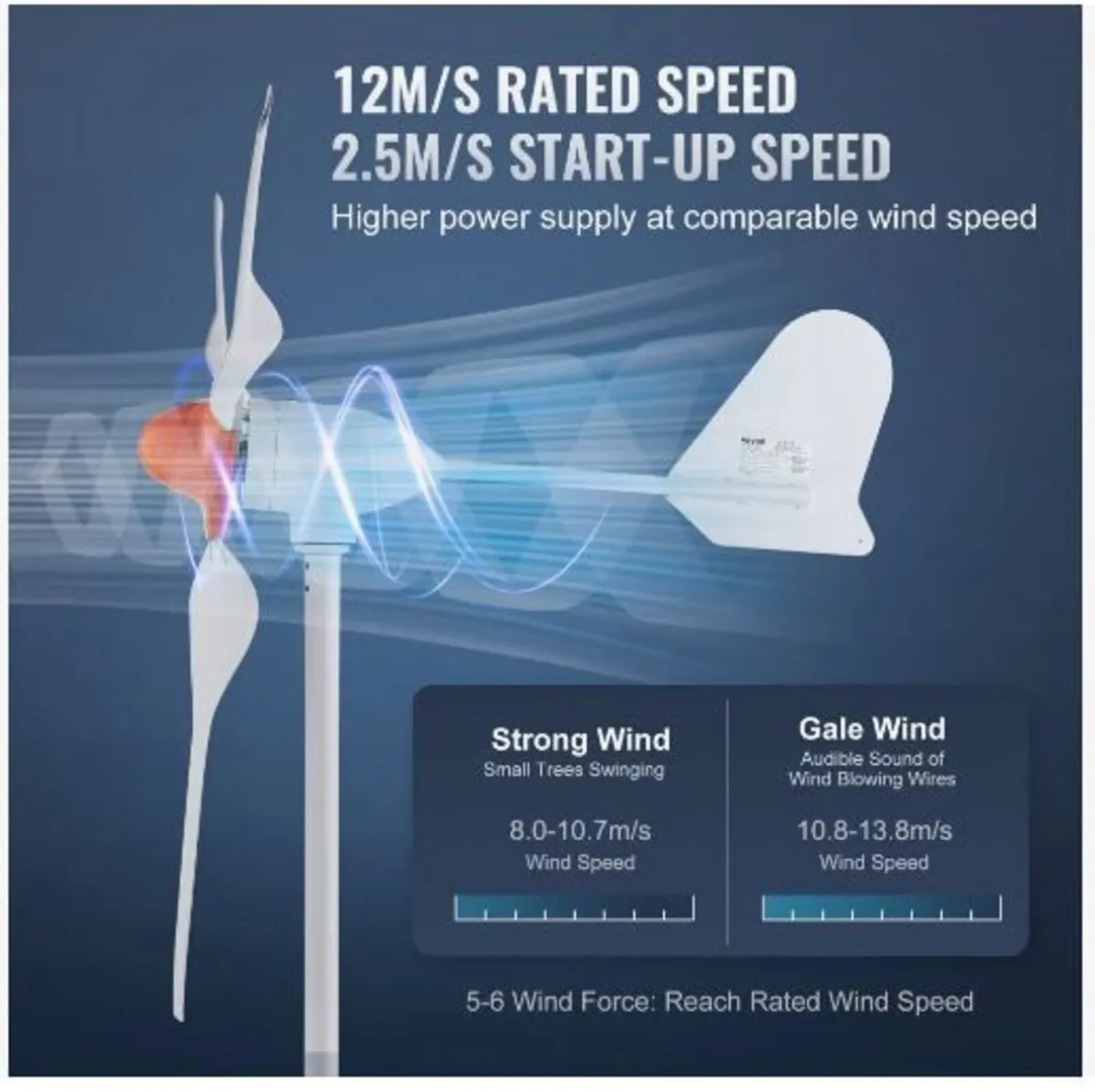 800W Wind Turbine Generator, 12V Wind - Image 2