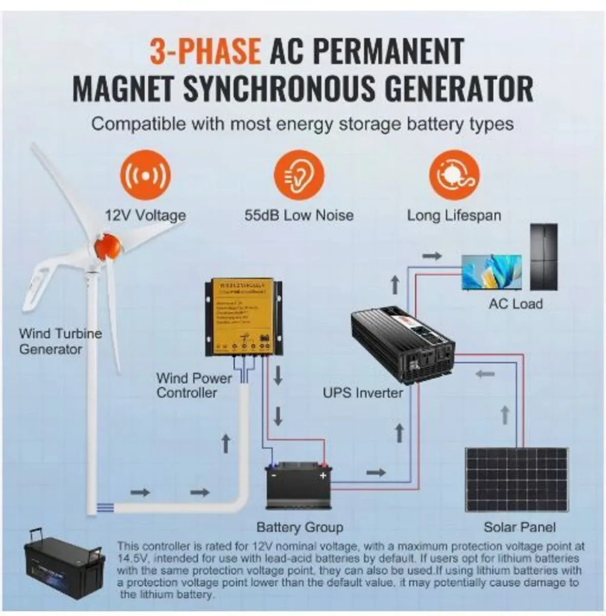 500W Wind Turbine Generator, 12V Wind Turbine - Image 4