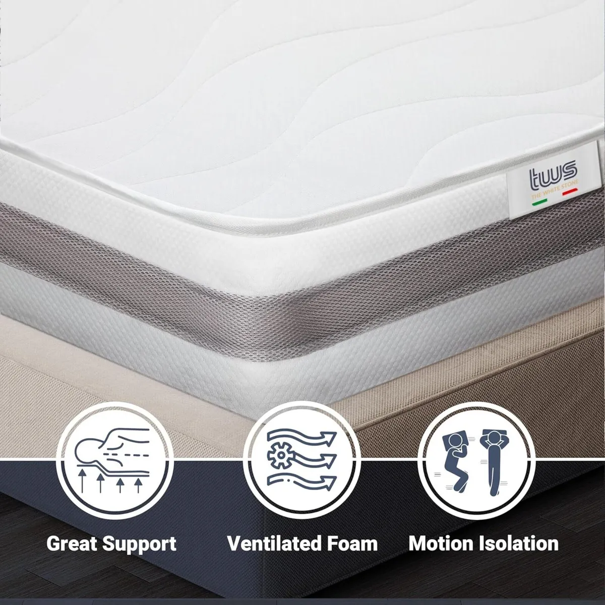 Orthopaedic Single Mattress in Antibacterial - Image 4