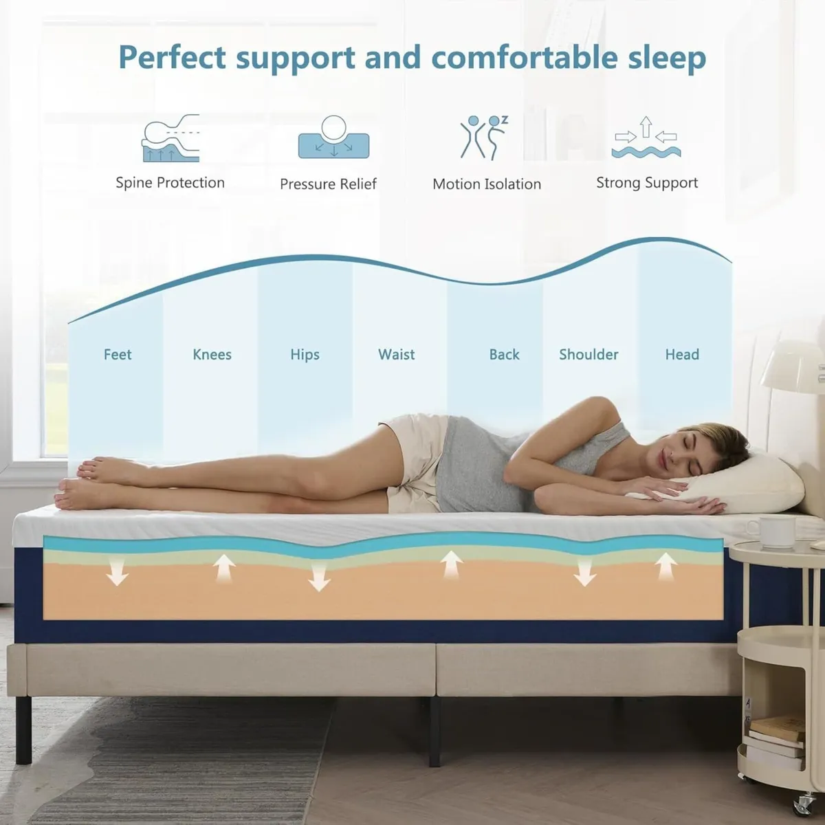 Small Double Mattress Memory Foam - Orthopaedic - Image 3
