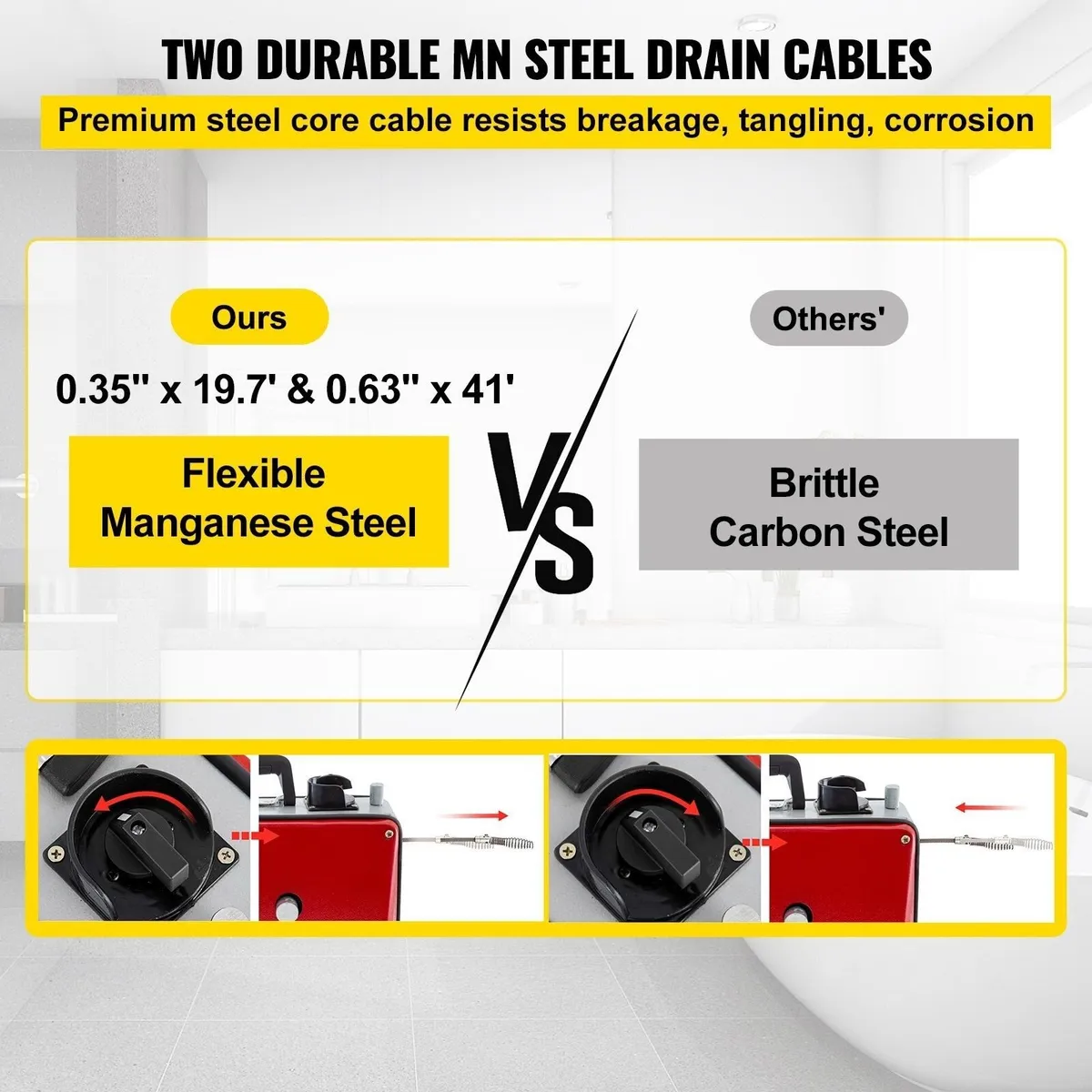 Electric Pipe Dredger Drain Cleaning Machine - Image 4