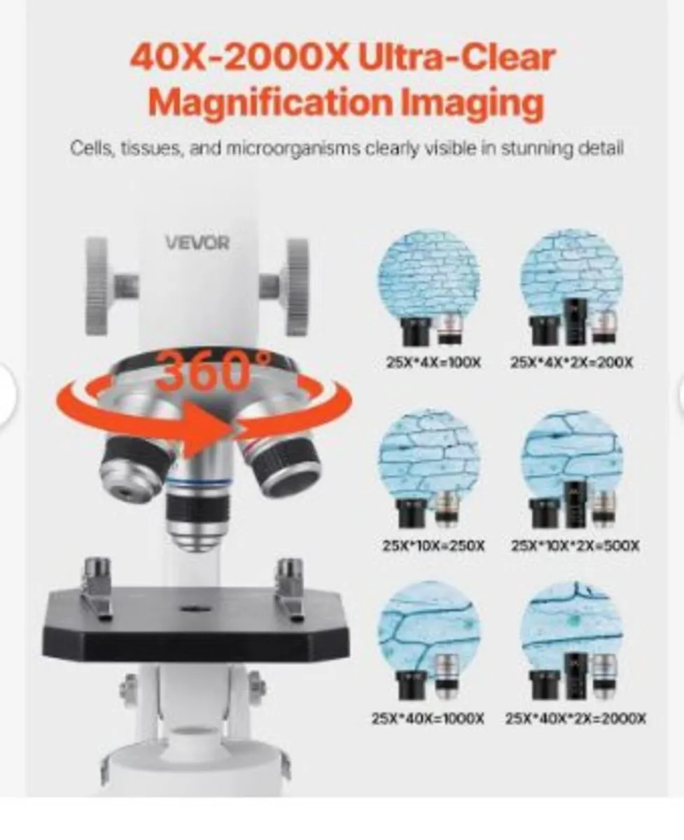 Monocular Microscope for Adults - Image 3