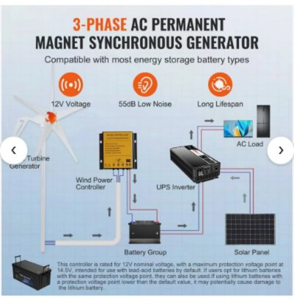 500W Wind Turbine Generator, 12V Wind - Image 3