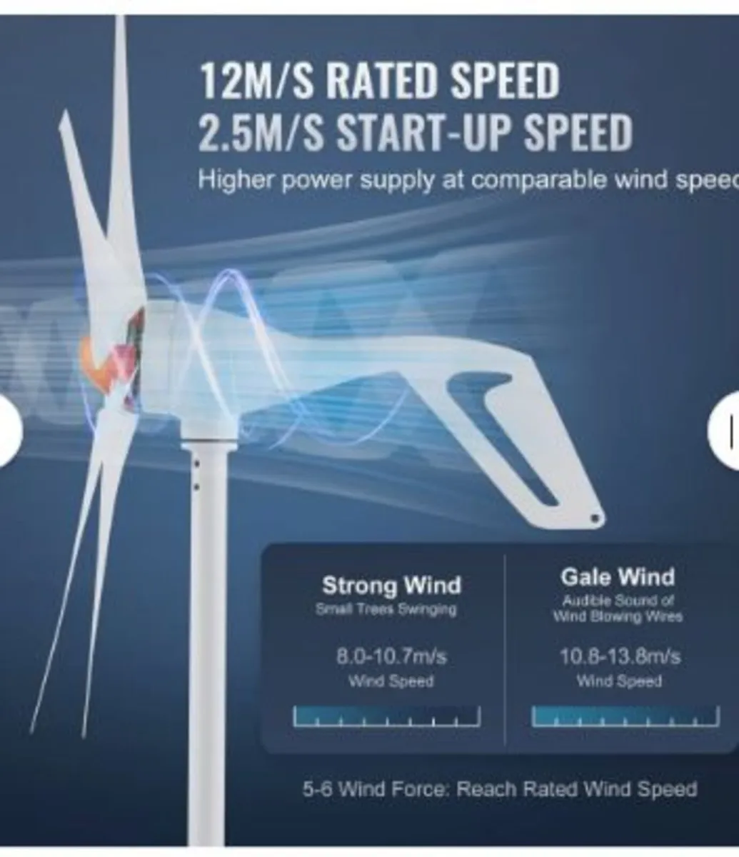 500W Wind Turbine Generator, - Image 2