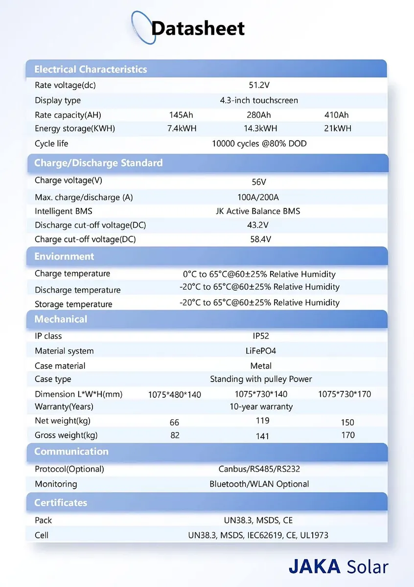 21kwh Solar Outdoor IP65 Battery 10,000 cycles - Image 3