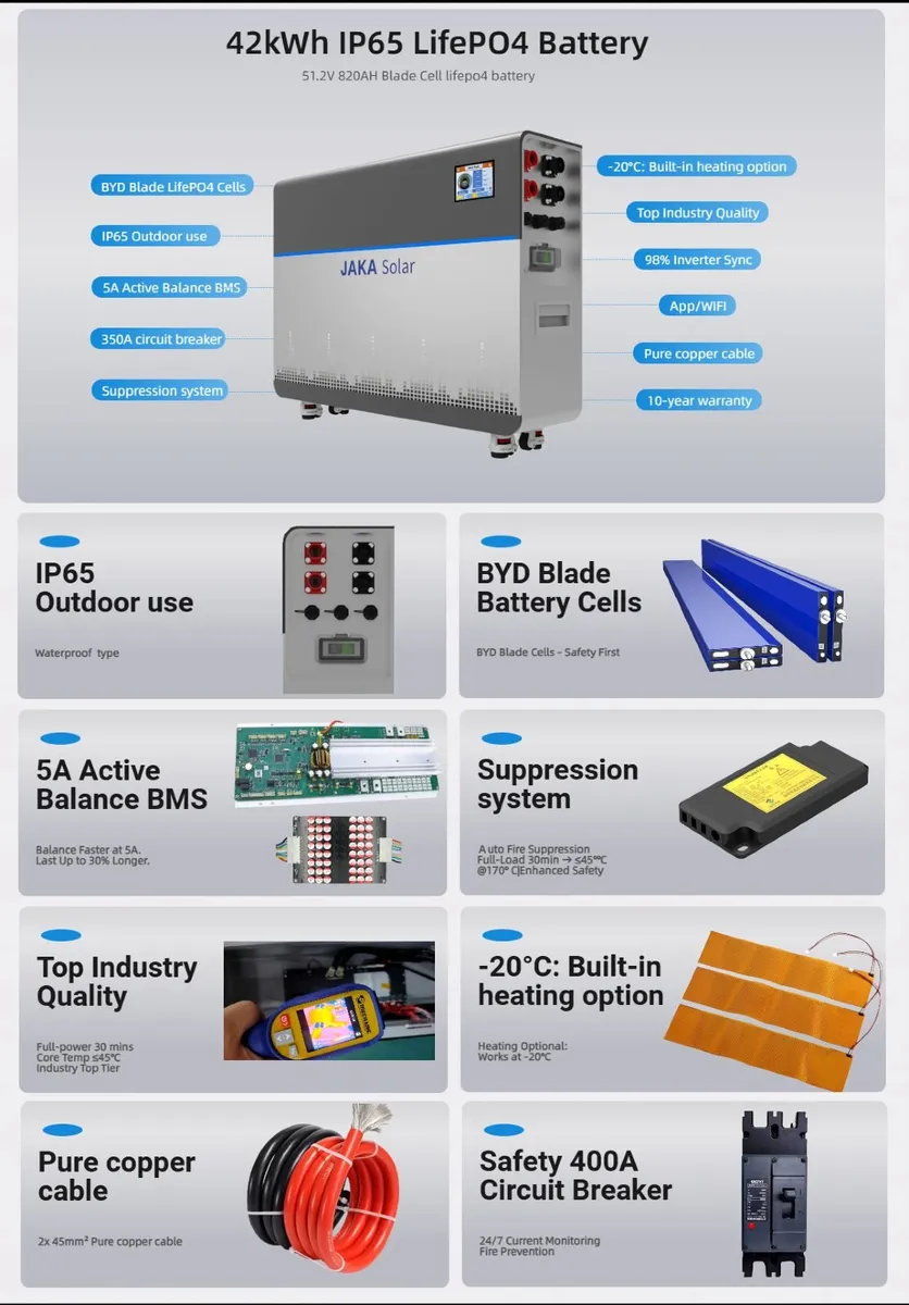 42kwh Solar Outdoor IP65 Battery 10,000 cycles - Image 2