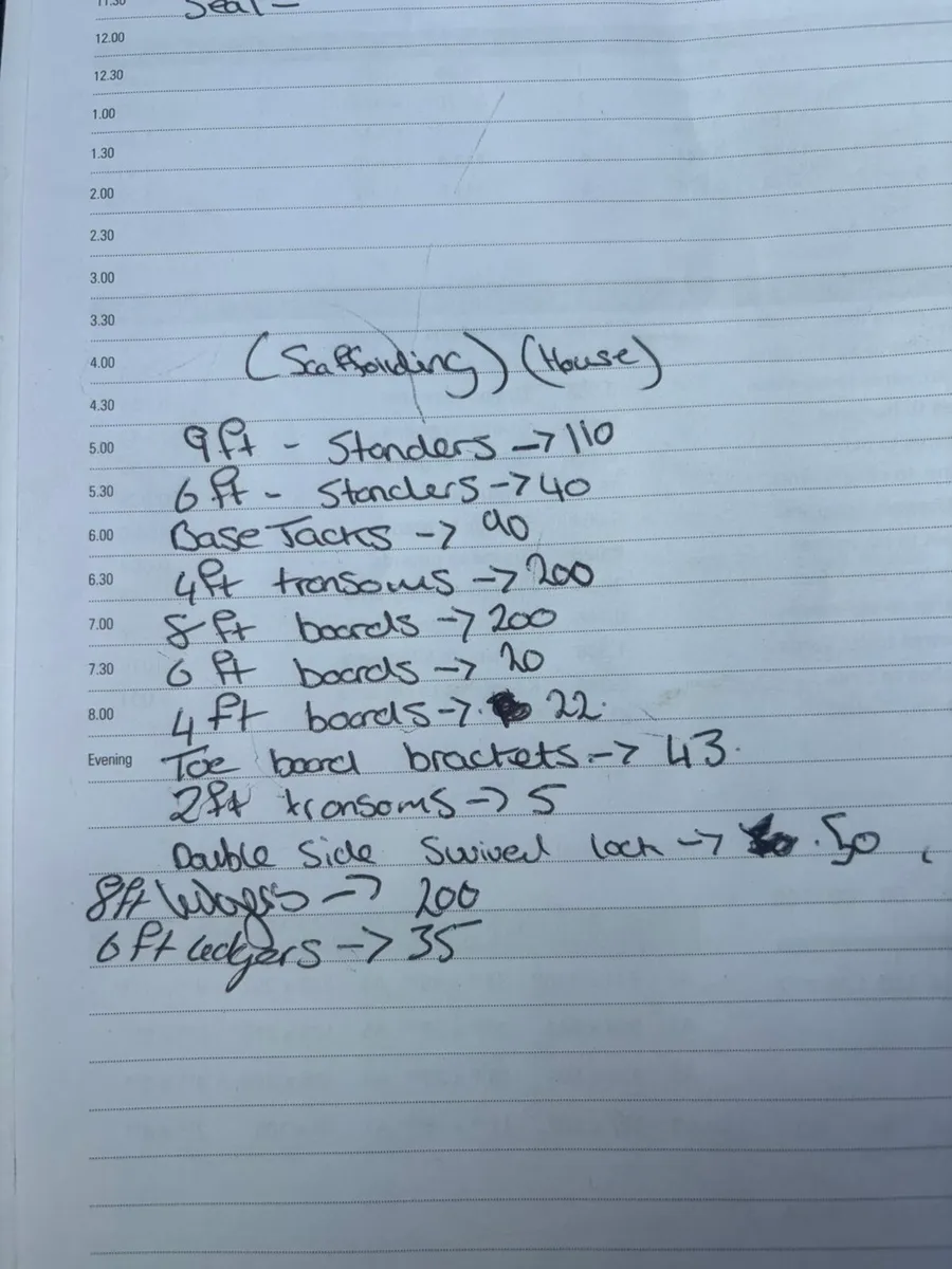 Scaffolding - Image 2