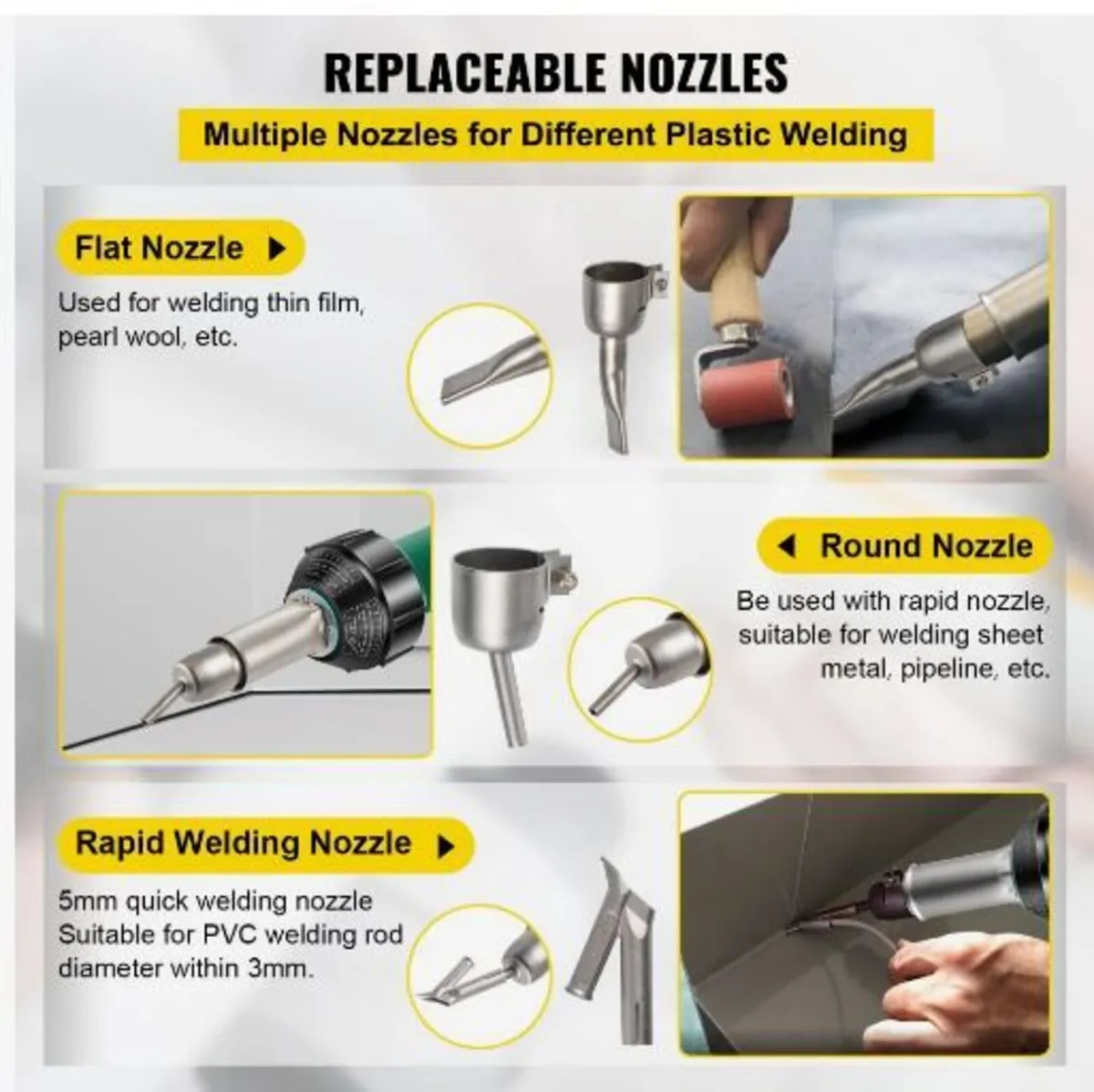 Roofing Welder, 8 Pcs PVC Welding Gun, 1600W - Image 1