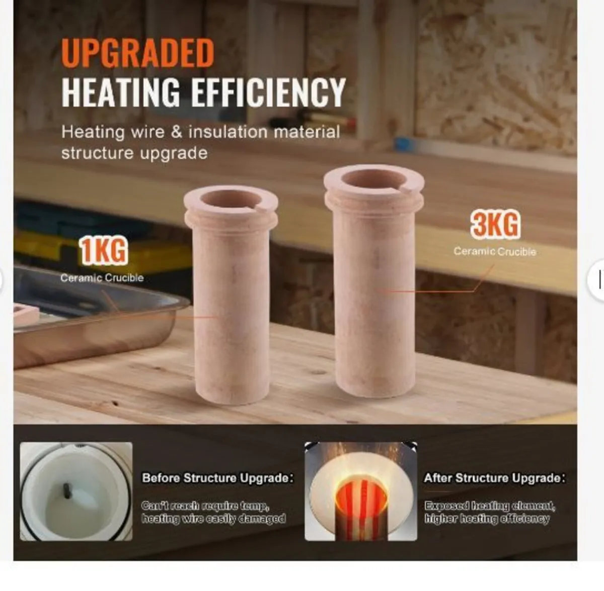 Gold Melting Furnace, 1350W - Image 4