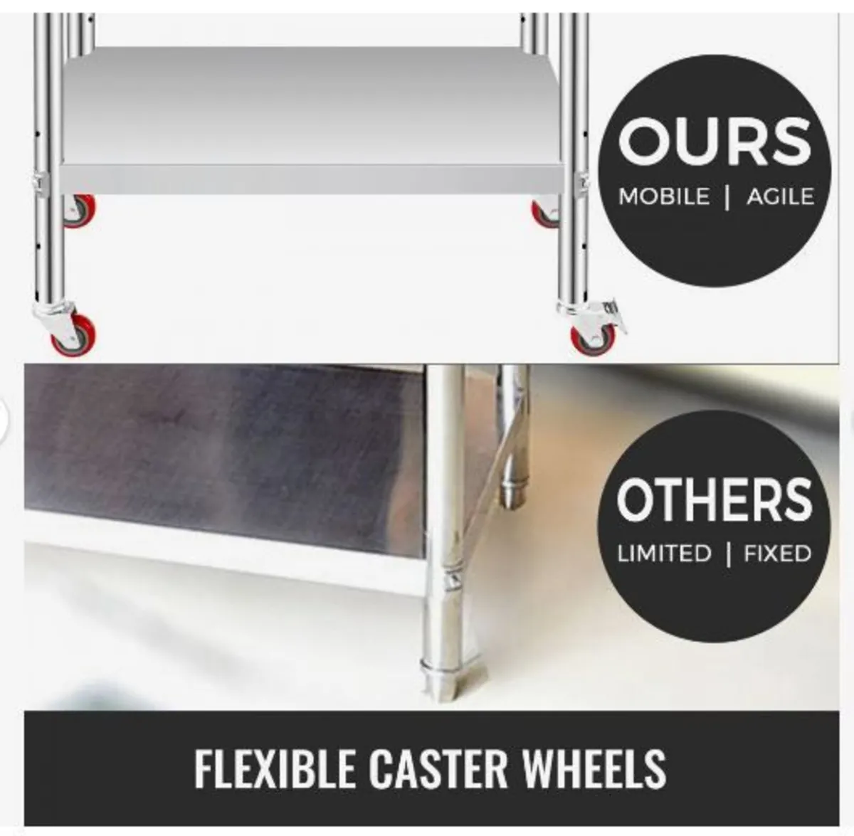 Stainless Steel Work Table 35 x 24 x 33 Inch - Image 2