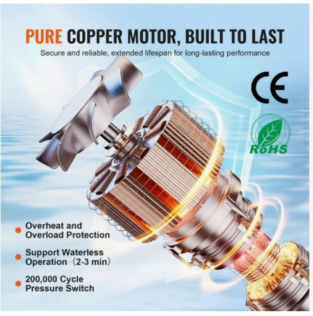 12V Diaphragm Pump - Image 3