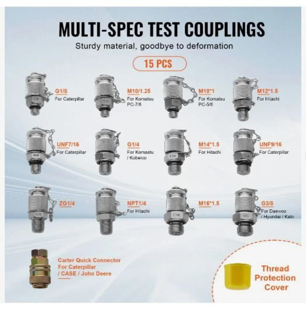 Hydraulic Pressure Test Kit - Image 3