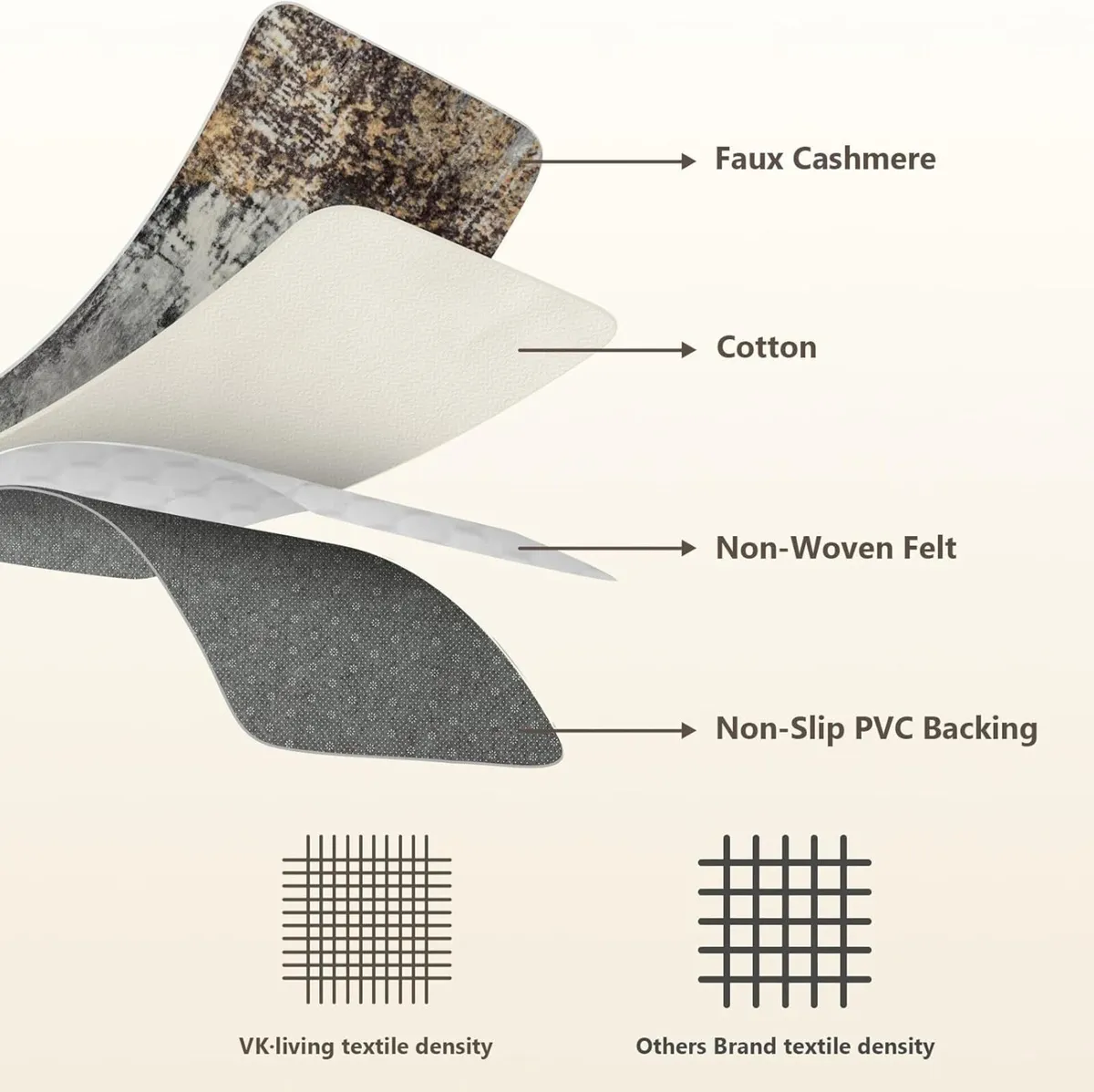 Area Rug Abstract 14.5mm Thick Rugs Modern Soft - Image 3