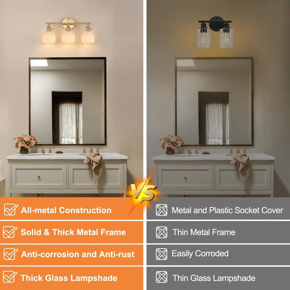 Bathroom Wall Light Fixtures Over Mirror 3-Light - Image 3