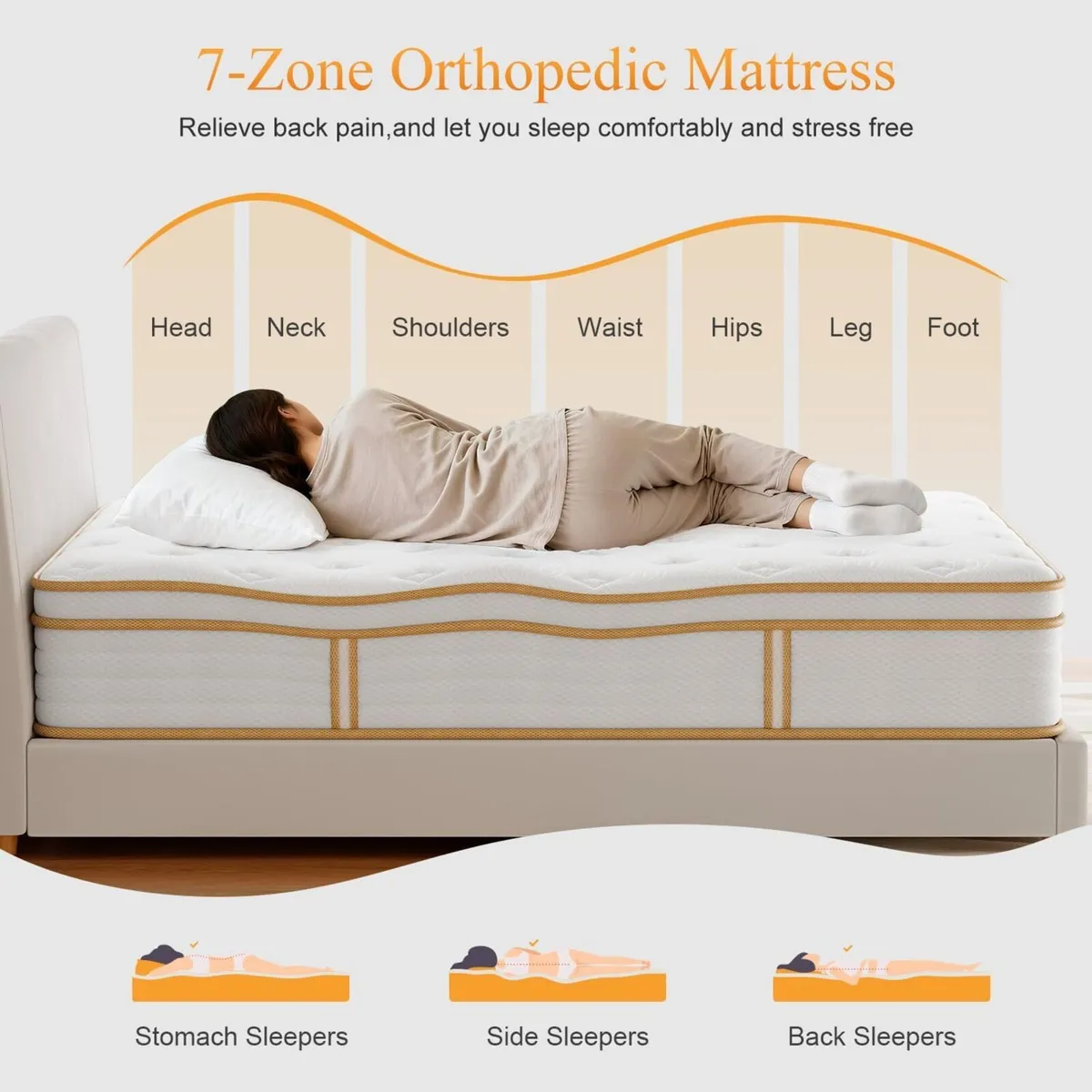 Single Mattress 10 Inch Memory Foam Hybrid 3FT - Image 3