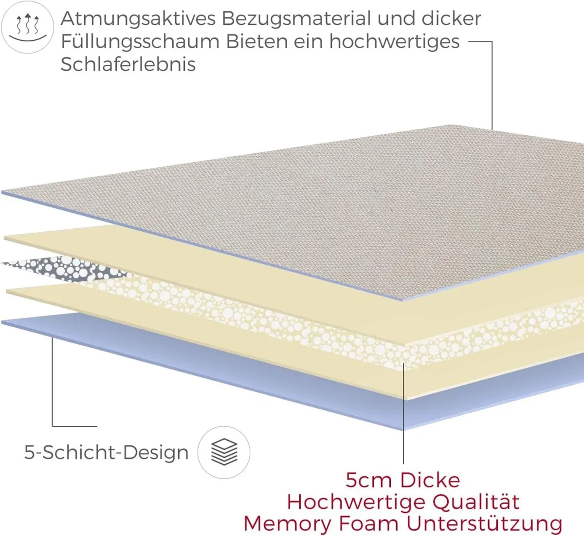 Japanese Floor Futon Mattress Thicken Tatami - Image 4