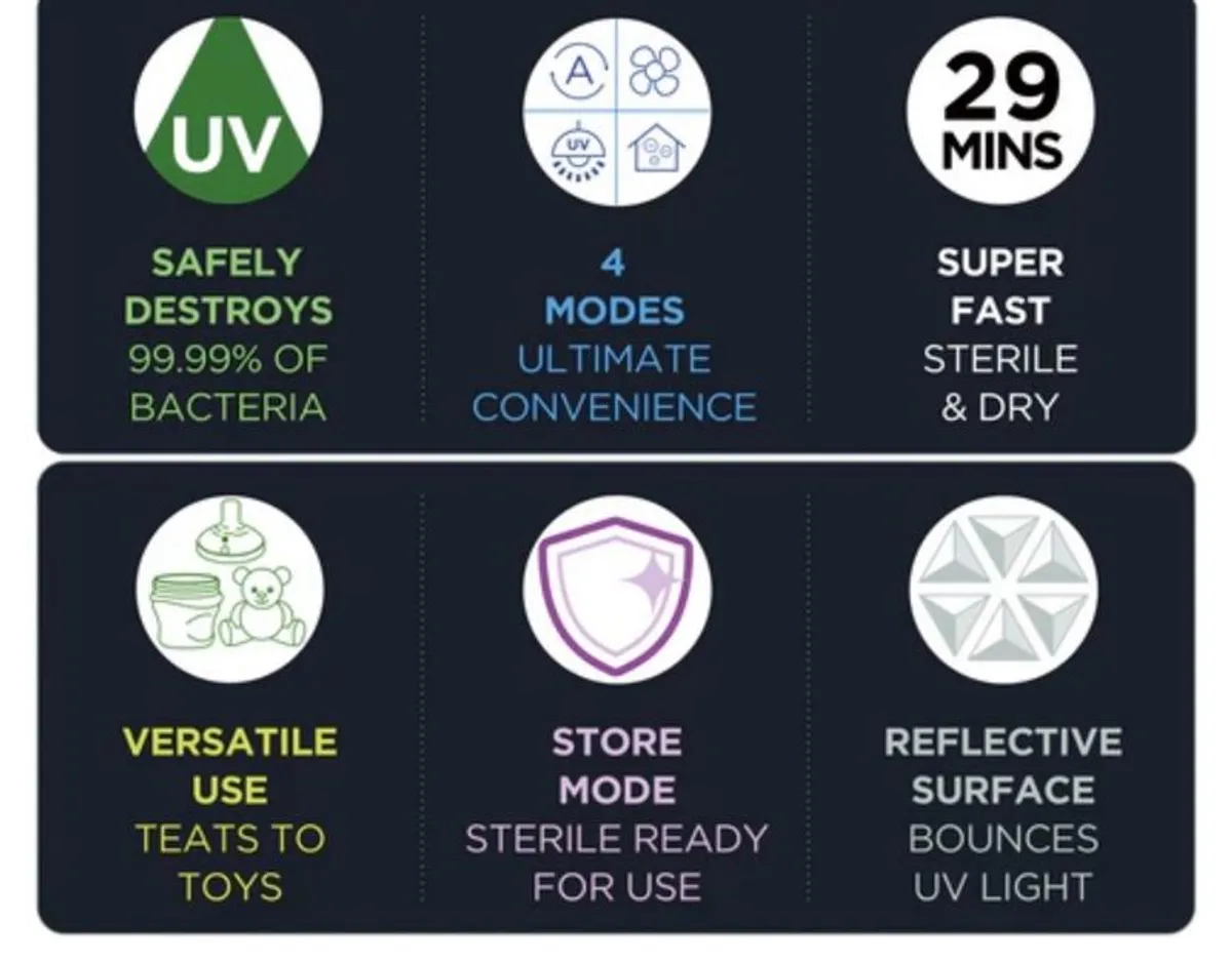 UV steriliser- vital baby - Image 2