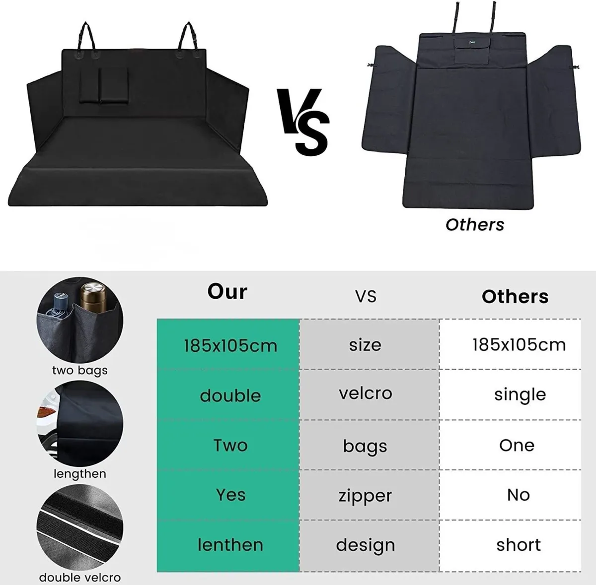 Dog Back Seat Cover Durable Washable Pet Mat - Image 3