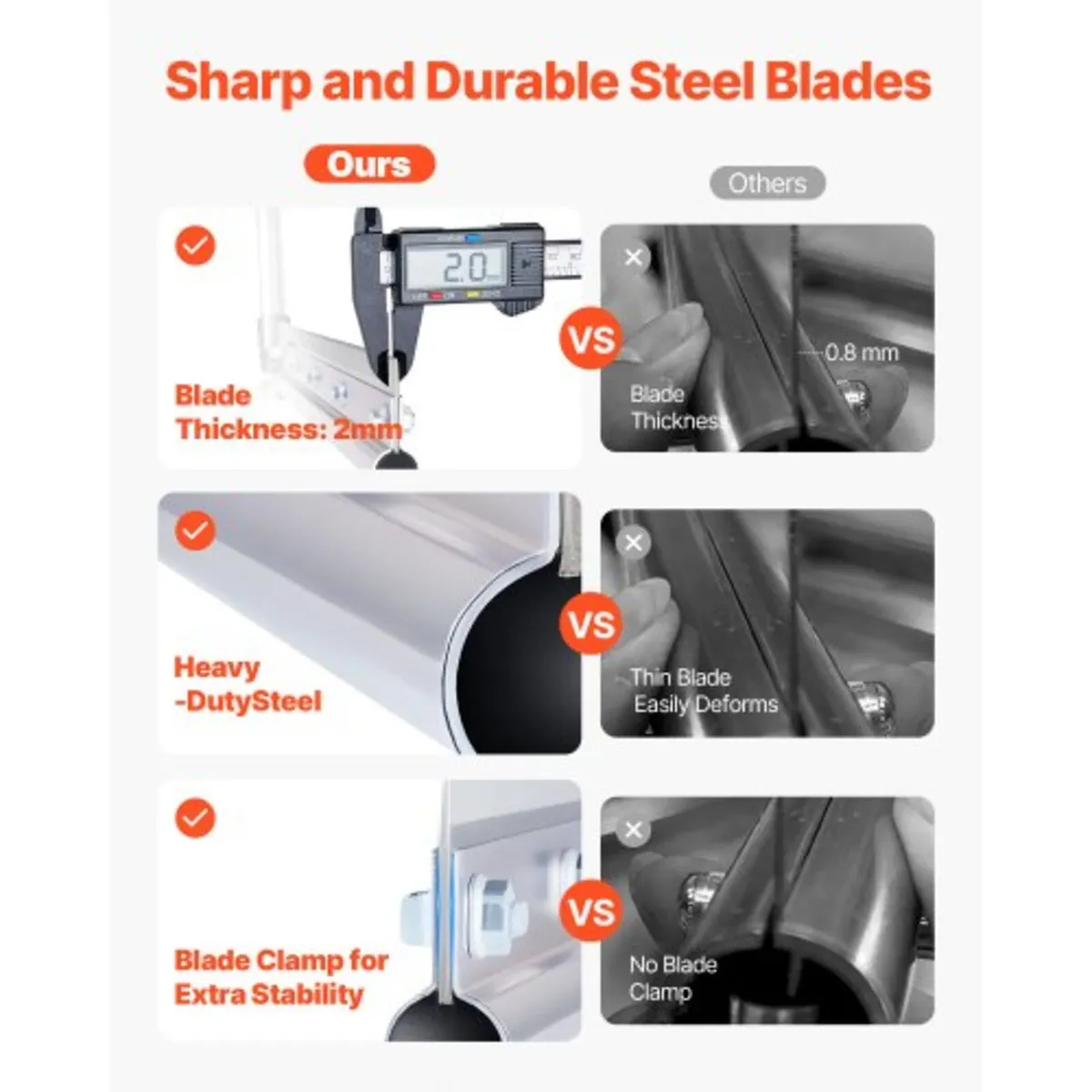 Hand Chain Hoist, 1 Ton Capacity, Manual Chain Blo - Image 3