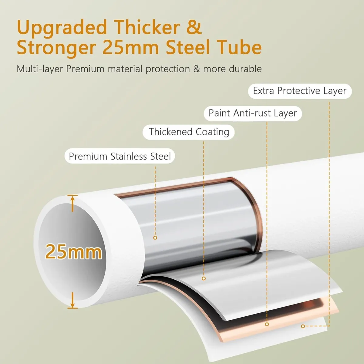 Double Rod Garment Rack Heavy Duty Rolling - Image 4