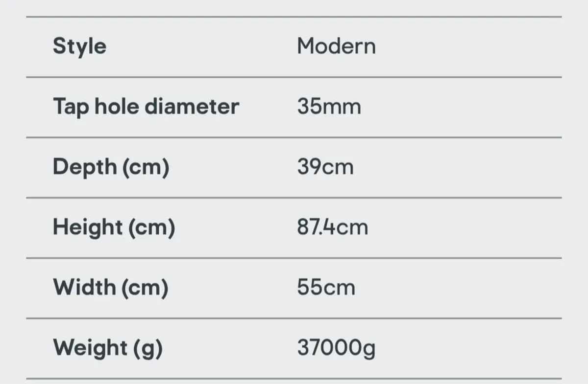 Bathroom vanity - Image 4