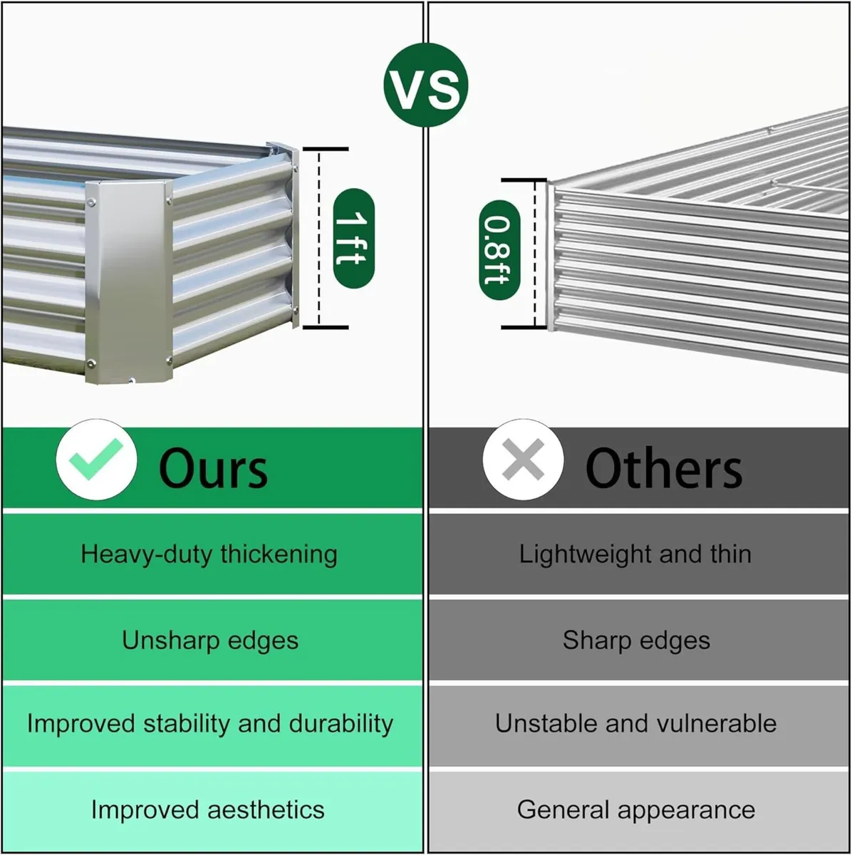 Large Raised Beds for Garden Planters Outdoor 8 X - Image 3