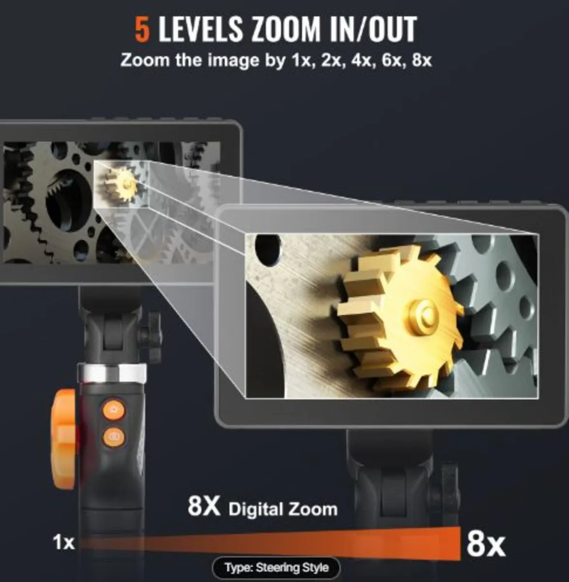 Articulating Borescope Camera with Light, Two-Way - Image 2