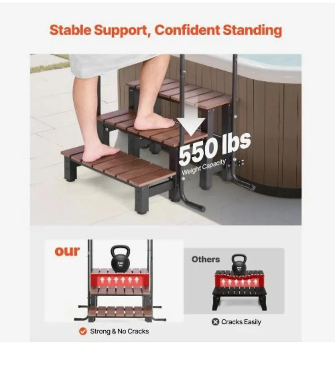 Hot Tub Step with Handrail - Image 2