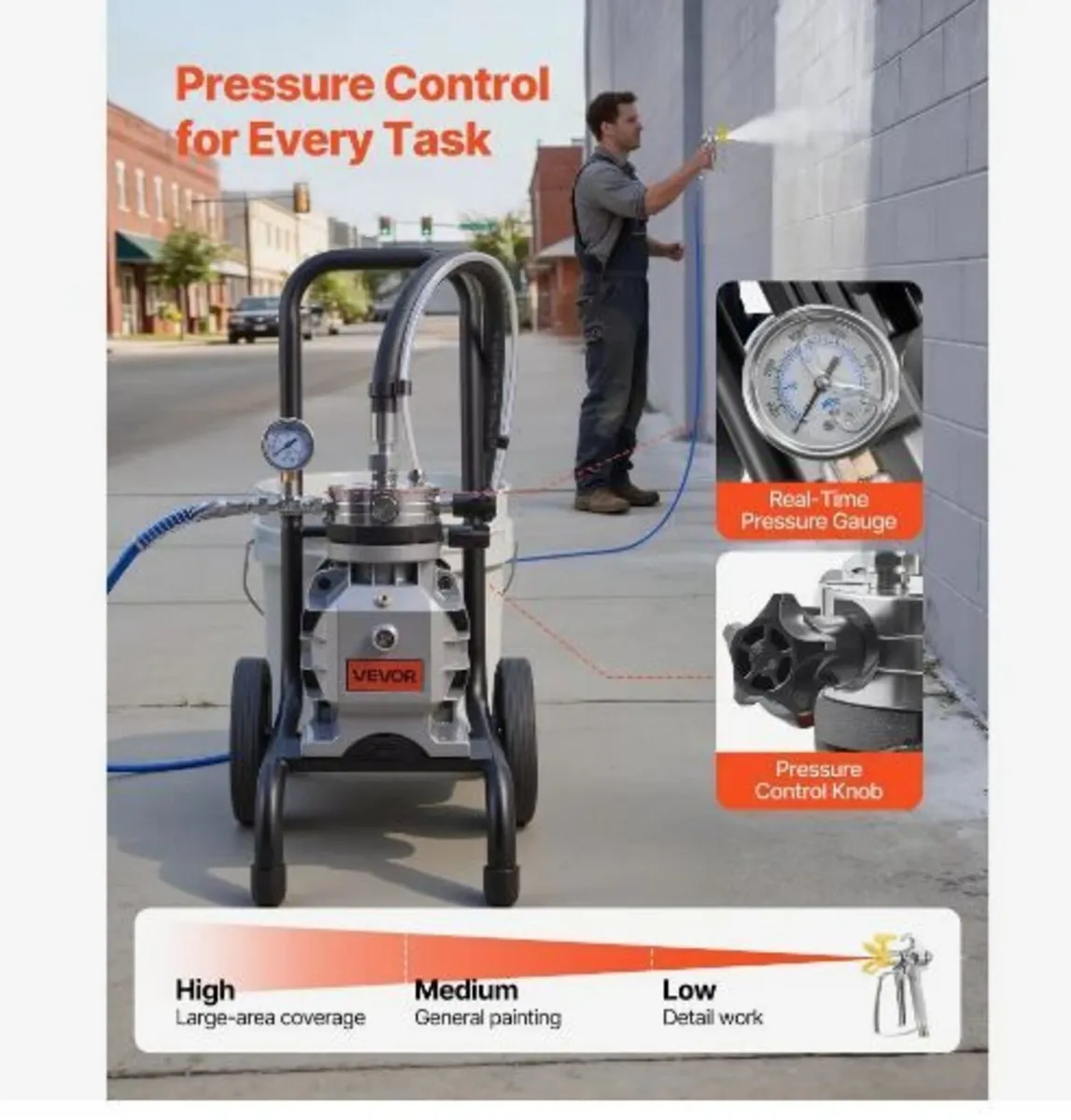 Diaphragm Airless Paint Sprayer, 1500 W - Image 2