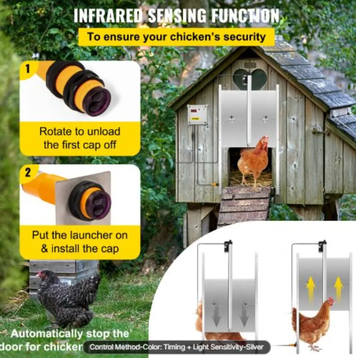 Automatic Chicken Coop Door,Timer and Light Sensor - Image 3