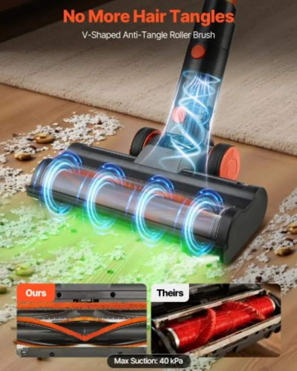 Cordless Vacuum Cleaner, 40KPA Max Suction, - Image 3