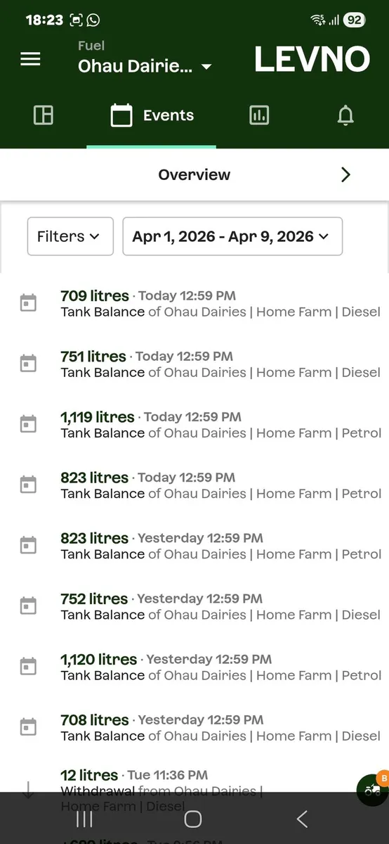 Fuel tank monitoring - Image 3