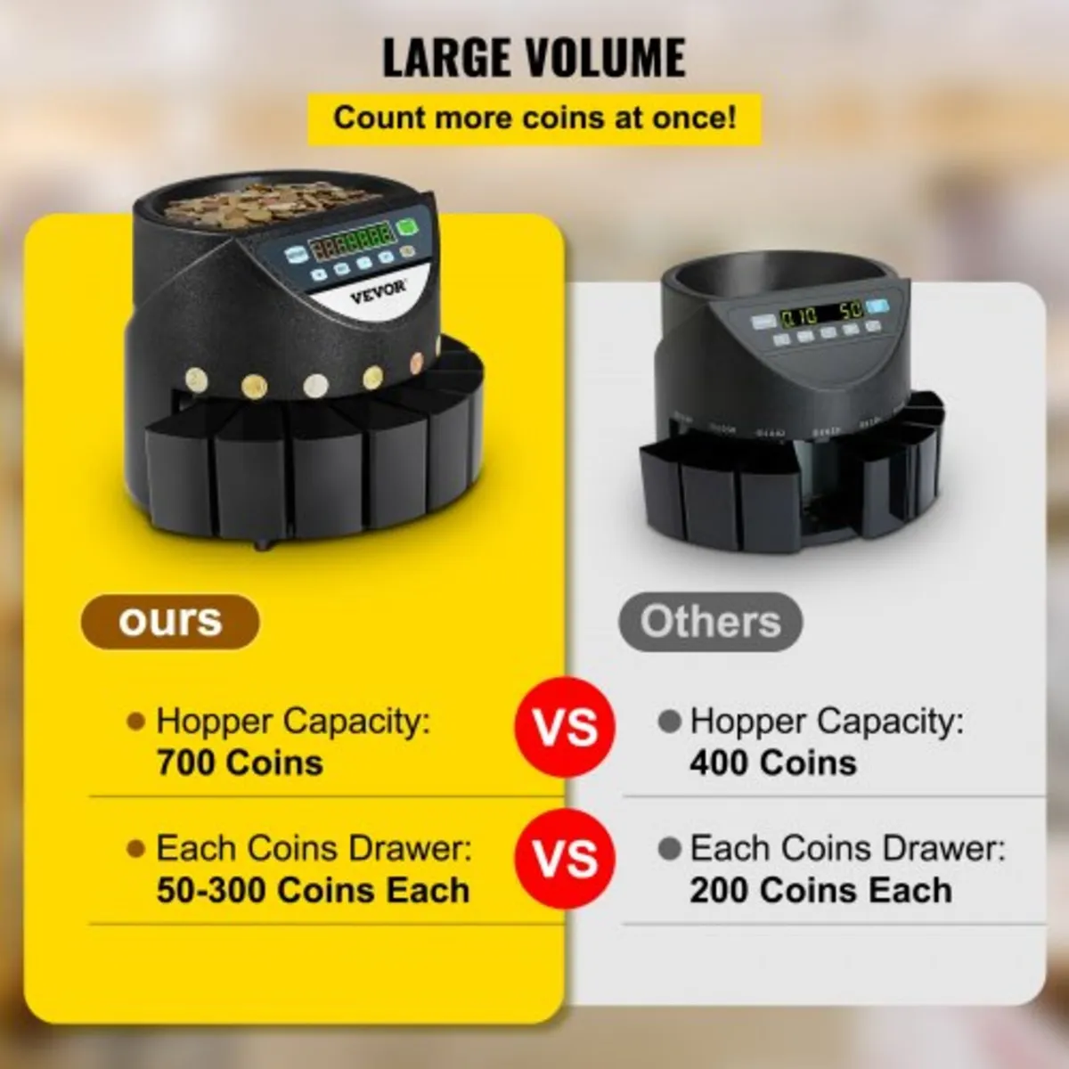 Euro Coin Counter Sorter 500-1000 Coins Electronic - Image 4