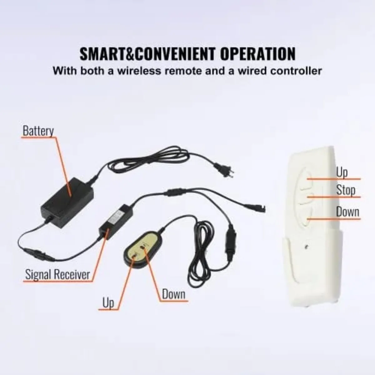 Motorized TV Lift Stroke Length 50.8 cm Motorized - Image 2