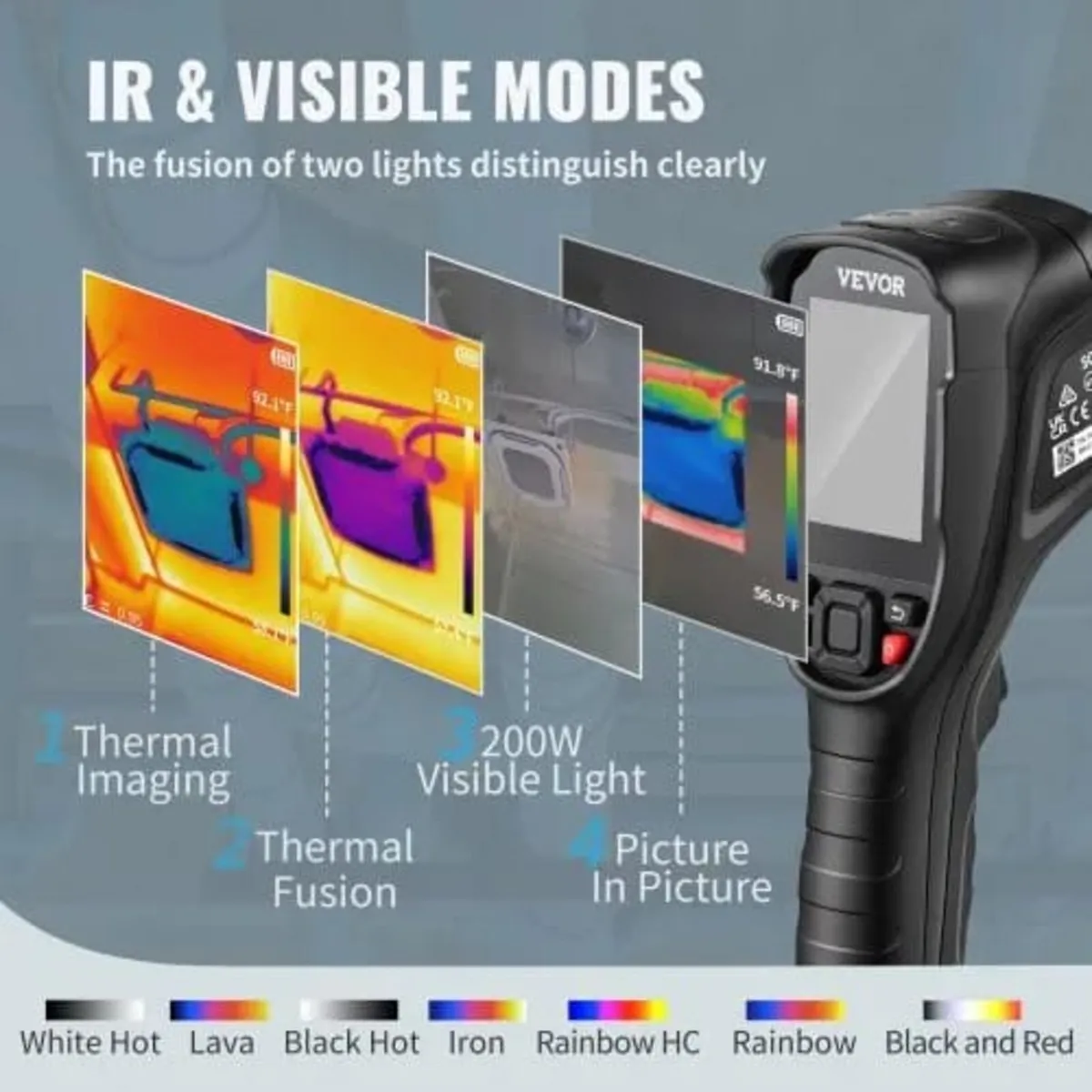 Thermal Imaging Camera, 320 x 240 Pixels Super Res - Image 3