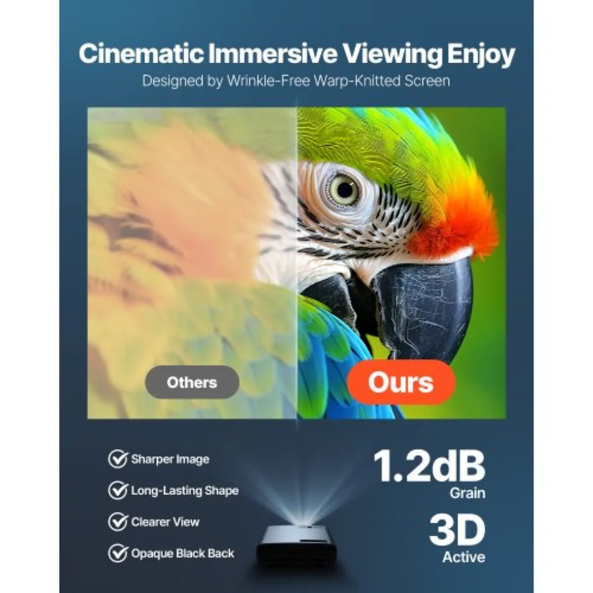 Motorized Projector Screen, 1829 mm 4:3 1080 HD El - Image 2